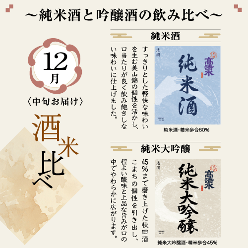 高清水頒布会「和の酒倶楽部」(10月から12月まで 計3回)