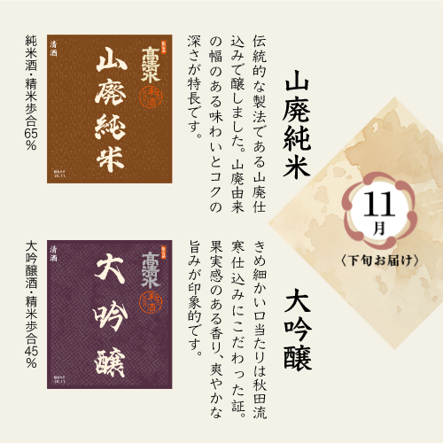 高清水頒布会「和の酒倶楽部」（2026）